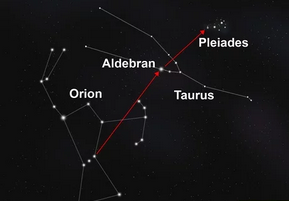 Pleiades 