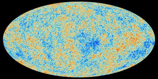 The Big Bang theory - background radiation