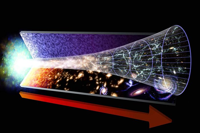 The Big Bang theory , How could Big Bang arise from nothing