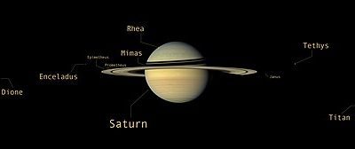 moons of Saturn